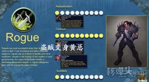 魔兽怀旧服WLK10大职业输出能力评分 战法称王黑白骑士差1点