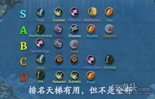 魔兽怀旧服WLK10大职业输出能力评分 战法称王黑白骑士差1点