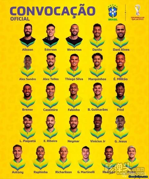 2022世界杯巴西国家队阵容介绍 巴西队球员阵容身价