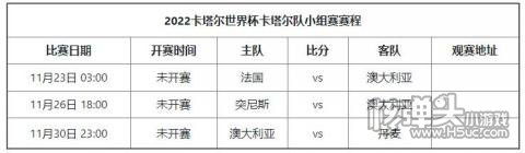 2022卡塔尔世界杯之澳大利亚队球员身价及赛程介绍