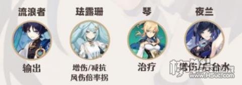 原神散兵怎么配队 原神3.3流浪者散兵配队推荐