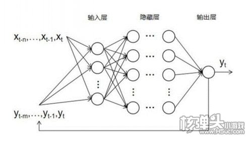 天美J3工作室亮相WAIC 2023，共话FPS游戏AI技术与跨领域科创应用