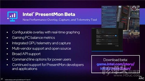 英特尔发布全新PresentMon Beta工具，更多数据一目了然