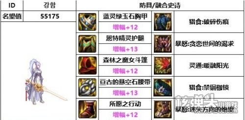 《DNF》神界版本剑帝最强装备搭配推荐