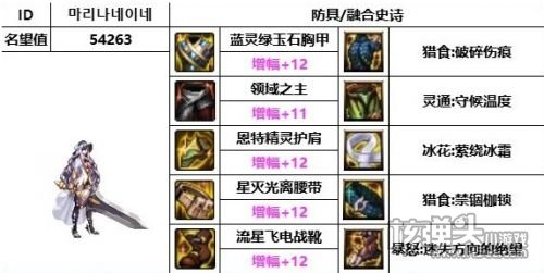 《DNF》神界版本剑宗装备最佳搭配方案一览