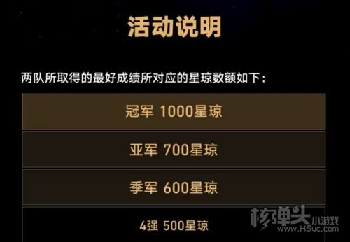 面对“0.63%”获胜概率的TI模拟宇宙，CNDOTA拿出100%的勇气放手一搏