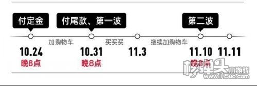 2023双十一红包攻略曝光!抢淘宝天猫京东23888超级红包不再难!