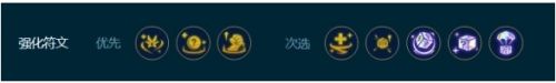 《云顶之弈》s9.5版本主宰尼菈霞阵容搭配方案一览