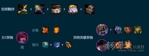 《云顶之弈》s9.5版本主宰尼菈霞阵容搭配方案一览