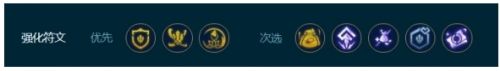 《云顶之弈》S9.5转职7德玛阵容怎么玩 7德玛阵容玩法攻略