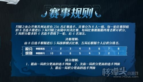 《月圆之夜》镜中对决公开赛11月25日开启