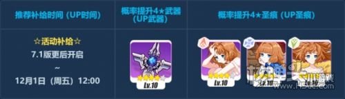 《崩坏3》归梦的繁星天行绘星之卷登场