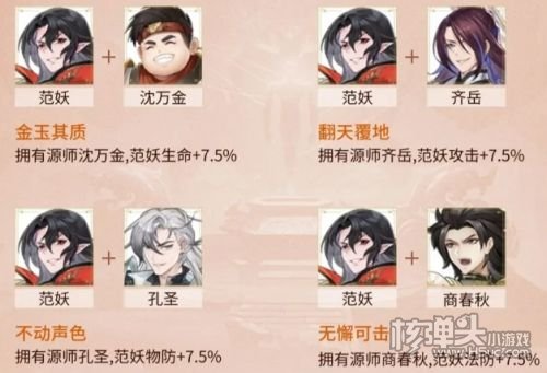 《元尊》范妖阵容怎么搭配 范妖最强阵容搭配推荐