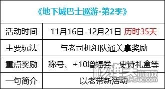 《DNF》地下城巴士巡游第2季活动玩法攻略