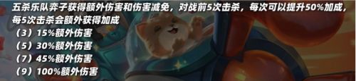 《云顶之弈》S10五杀摇滚羁绊棋子及效果一览