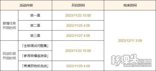 《原神》特尔克西的奇幻历险活动即将开启
