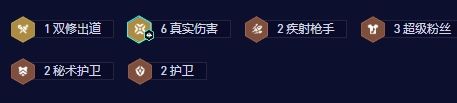 《云顶之弈》S10超粉赛娜阵容最佳搭配图表