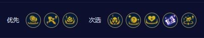 《云顶之弈》s10乡村莎弥拉阵容搭配图表一览