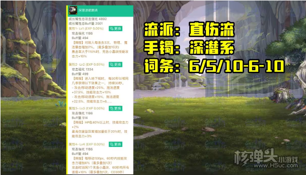 《DNF》神界直伤流怎么出装 直伤流最强出装攻略