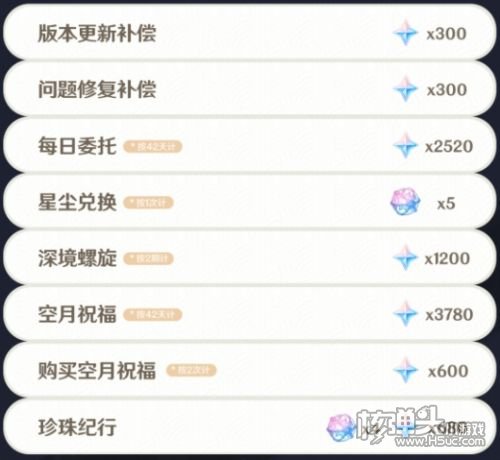 《原神》4.3版本可获取原石数量及途径汇总