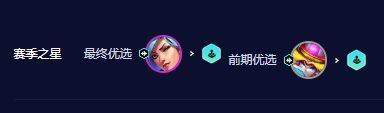 《云顶之弈》S10赛季8比特女警阵容玩法攻略详解