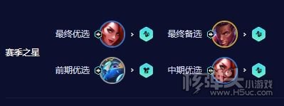 《云顶之弈》S10赛季爵士女枪阵容搭配推荐2023