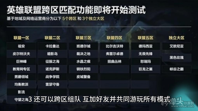 《lol》跨区匹配什么时候上线 跨区匹配上线时间一览