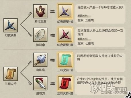 《九重试炼》36个神器合成表大全2023最新