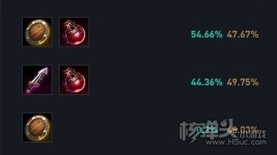 LOL诺克萨斯之手怎么玩 LOL诺手出装及天赋符文攻略