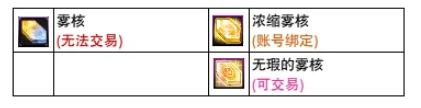 《dnf》雾核材料怎么获得 雾核材料获取方法