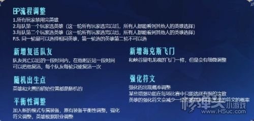 《英雄联盟》北极星竞技场怎么复活 北极星竞技场复活攻略