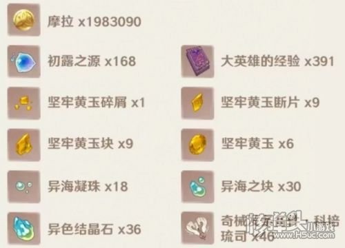 《原神》娜维娅突破材料一览