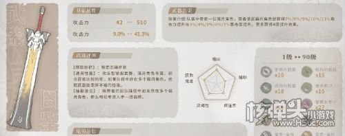 《原神》娜维娅平民毕业四星武器选择攻略