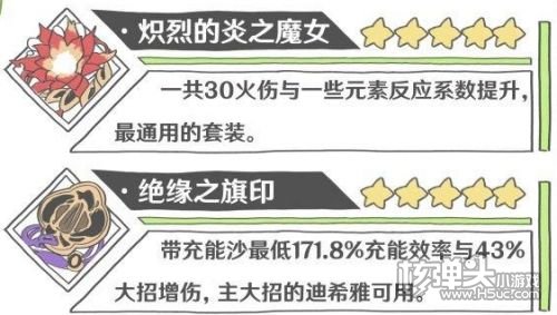 原神迪希雅机制详解 原神迪希雅配装配队攻略