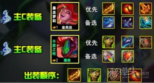 金铲铲之战S10金克斯阵容怎么玩 S10金克斯阵容推荐
