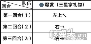 《蔚蓝档案》第一章困难1-3满星通关攻略