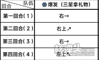 《蔚蓝档案》第二章困难2-1关卡全流程通关攻略