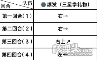 《蔚蓝档案》第一章困难1-1满星通关攻略