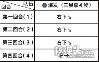 《蔚蓝档案》第二章困难2-2关卡满星通关方法介绍