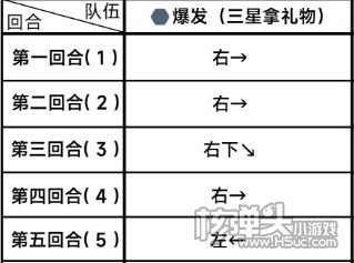 《蔚蓝档案》第二章困难2-3关卡满星通关攻略2024