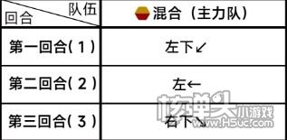 《蔚蓝档案》第三章3-5满星通关攻略2024