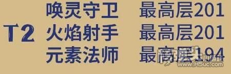 《元气骑士前传》爬塔对应职业段位介绍