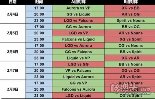 《DOTA2》迪拜别墅杯正赛分组公布 AR/XG/Spirit同组